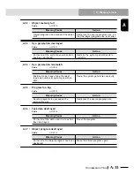 Preview for 555 page of Yamaha RCX240 User Manual