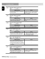 Preview for 556 page of Yamaha RCX240 User Manual