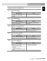 Preview for 557 page of Yamaha RCX240 User Manual