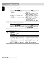 Preview for 560 page of Yamaha RCX240 User Manual