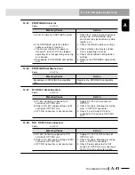 Preview for 563 page of Yamaha RCX240 User Manual