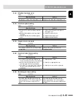 Preview for 565 page of Yamaha RCX240 User Manual