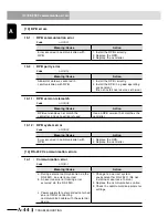 Preview for 566 page of Yamaha RCX240 User Manual