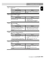 Preview for 567 page of Yamaha RCX240 User Manual