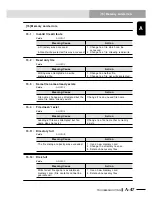 Preview for 569 page of Yamaha RCX240 User Manual