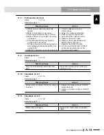 Preview for 573 page of Yamaha RCX240 User Manual