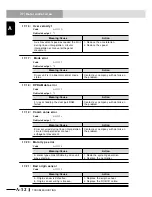 Preview for 574 page of Yamaha RCX240 User Manual