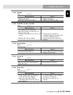 Preview for 575 page of Yamaha RCX240 User Manual