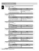 Preview for 576 page of Yamaha RCX240 User Manual