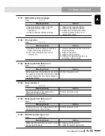 Preview for 577 page of Yamaha RCX240 User Manual