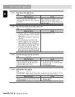 Preview for 578 page of Yamaha RCX240 User Manual