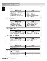 Preview for 580 page of Yamaha RCX240 User Manual