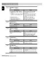 Preview for 582 page of Yamaha RCX240 User Manual