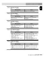 Preview for 583 page of Yamaha RCX240 User Manual