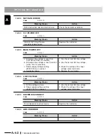 Preview for 584 page of Yamaha RCX240 User Manual