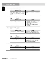 Preview for 586 page of Yamaha RCX240 User Manual