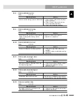 Preview for 587 page of Yamaha RCX240 User Manual