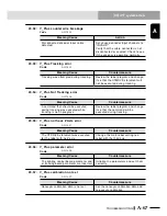 Preview for 589 page of Yamaha RCX240 User Manual