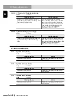 Preview for 590 page of Yamaha RCX240 User Manual