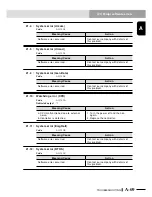 Preview for 591 page of Yamaha RCX240 User Manual