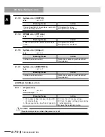 Preview for 592 page of Yamaha RCX240 User Manual