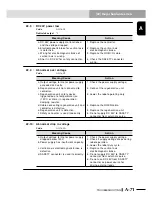 Preview for 593 page of Yamaha RCX240 User Manual