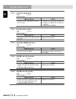 Preview for 594 page of Yamaha RCX240 User Manual