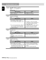 Preview for 596 page of Yamaha RCX240 User Manual