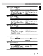 Preview for 597 page of Yamaha RCX240 User Manual