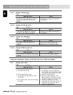 Preview for 598 page of Yamaha RCX240 User Manual