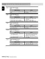 Preview for 600 page of Yamaha RCX240 User Manual