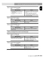 Preview for 601 page of Yamaha RCX240 User Manual