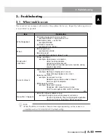 Preview for 605 page of Yamaha RCX240 User Manual