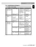 Preview for 607 page of Yamaha RCX240 User Manual