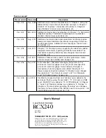 Preview for 618 page of Yamaha RCX240 User Manual