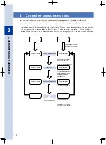 Preview for 10 page of Yamaha RCX340 User Manual