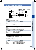 Preview for 13 page of Yamaha RCX340 User Manual