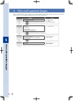 Preview for 14 page of Yamaha RCX340 User Manual