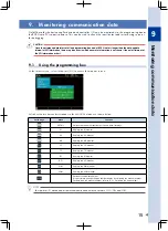 Preview for 19 page of Yamaha RCX340 User Manual