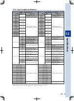 Preview for 35 page of Yamaha RCX340 User Manual