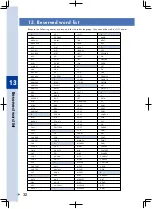 Preview for 36 page of Yamaha RCX340 User Manual