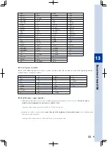 Preview for 37 page of Yamaha RCX340 User Manual