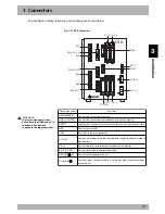 Preview for 39 page of Yamaha RCX40 User Manual