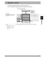 Preview for 61 page of Yamaha RCX40 User Manual