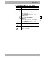 Preview for 87 page of Yamaha RCX40 User Manual