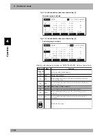 Preview for 174 page of Yamaha RCX40 User Manual