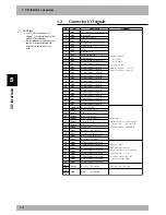 Preview for 286 page of Yamaha RCX40 User Manual