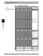 Preview for 302 page of Yamaha RCX40 User Manual