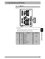 Preview for 323 page of Yamaha RCX40 User Manual