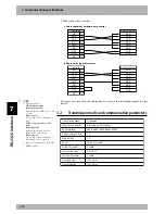 Preview for 324 page of Yamaha RCX40 User Manual